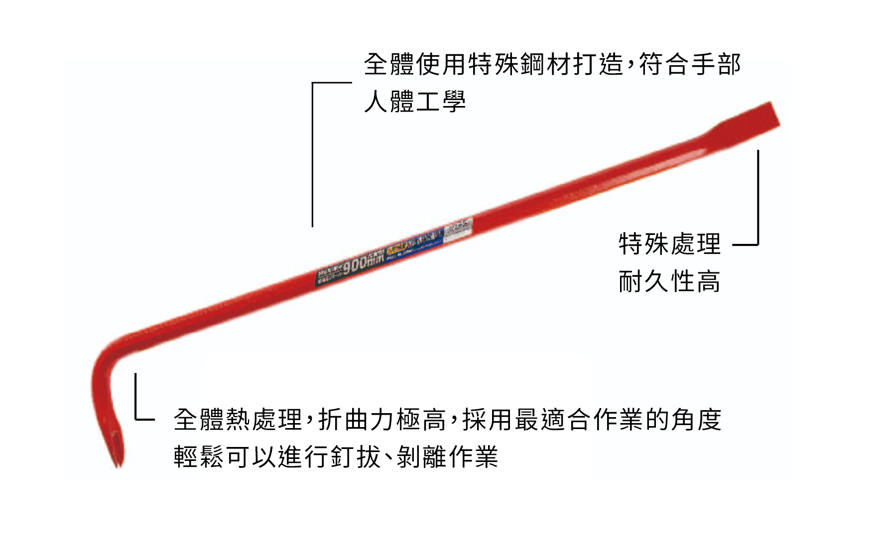 Mokuba C 1 八角形釘拔 衡茂貿易股份有限公司